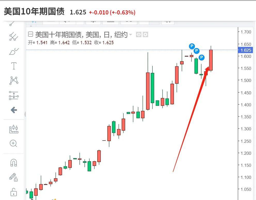 衡水gdp突破1500亿_数 说2020年西湖经济 ,GDP突破1500亿大关(3)