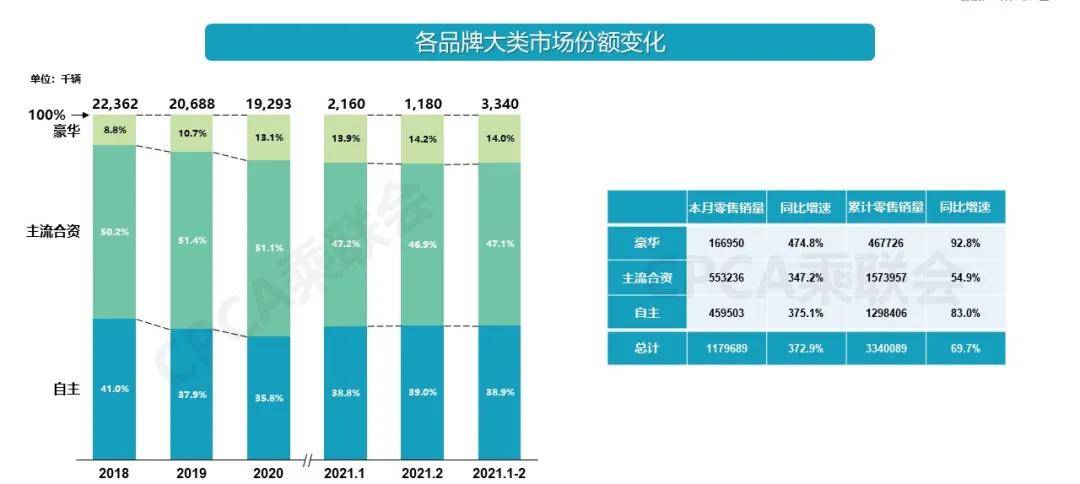 七星关区2020年全年gdp_导航错误多年不改 高德回应导航致景区拥堵 已优化