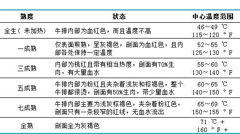 牛人口技_影响会计人的十大技术 牛 在哪里 用实际场景告诉你