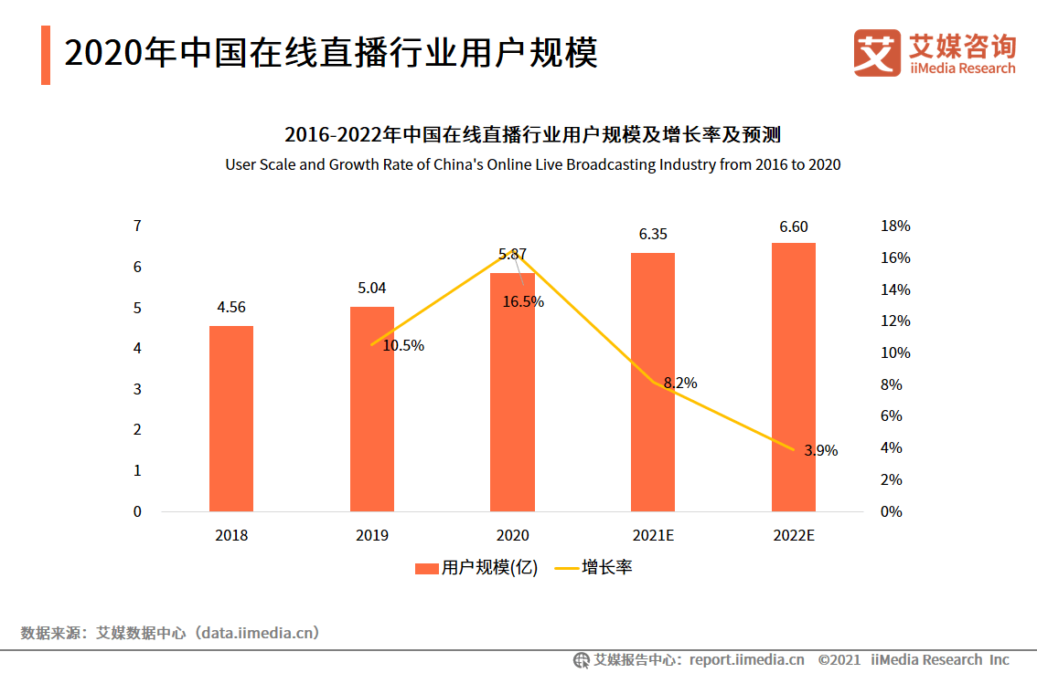 天水未来发展甘肃2021gdp_2021年GDP增速有望冲击9 刺激政策或温和退出