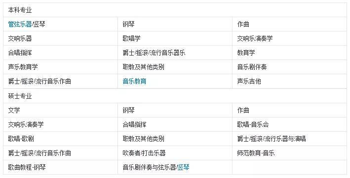 德国音乐学院排名_德国柏林军事学院图片(2)
