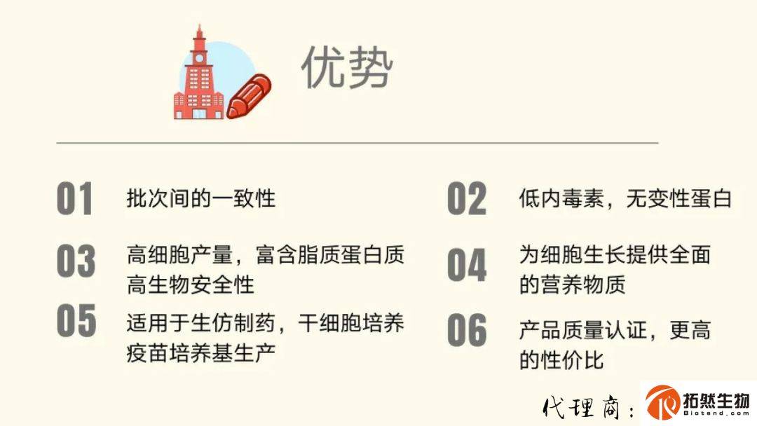 评测 mp bio产品 胎牛血清 dss fastdnatmspin dna提取试剂盒 实验