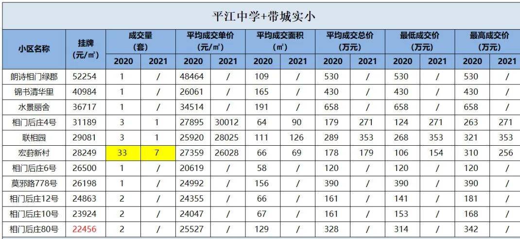 苏州中学平江校区地址_苏州平江中学tt1_苏州平江中学