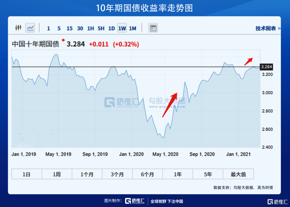 大化2021一季度gdp_万亿以上城市2021年第一季度GDP大比拼(3)