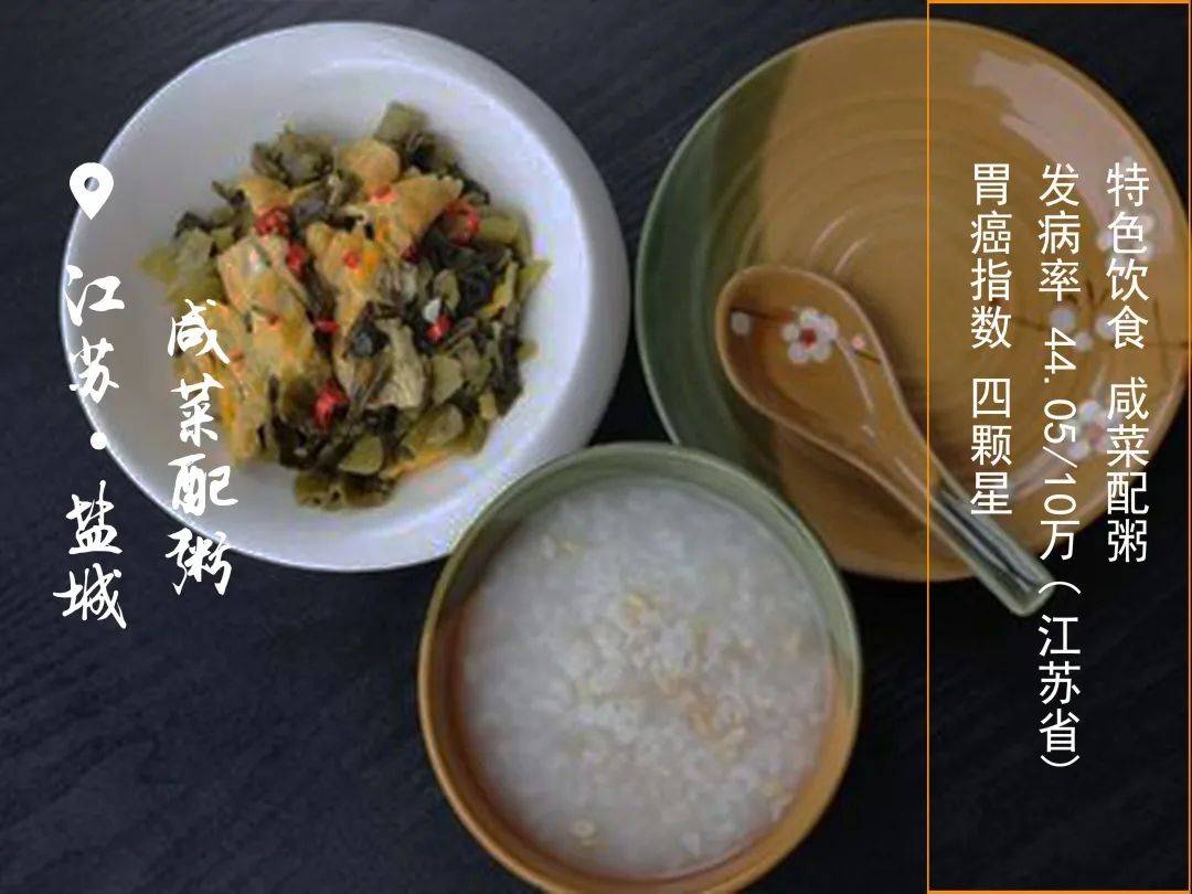 江蘇·鹽城市——鹹菜配粥青海西寧喜食羊肉,燒烤,喝濃茯茶等,胃癌