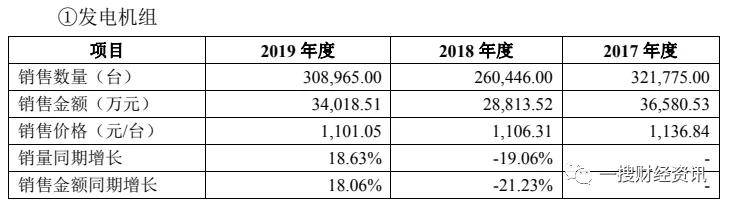 绿田机械实控人曾行贿政府官员 前员工巨额受贿19次(图7)