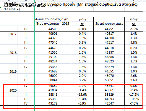 2020福建人均gdp美元_发改委专家 2020年全国人均GDP1万美元能实现(2)