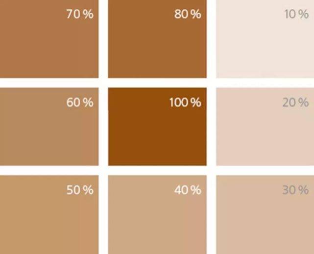 春季不知怎么配色?只要加入驼色系,衣柜里一半衣服都能穿出新感觉