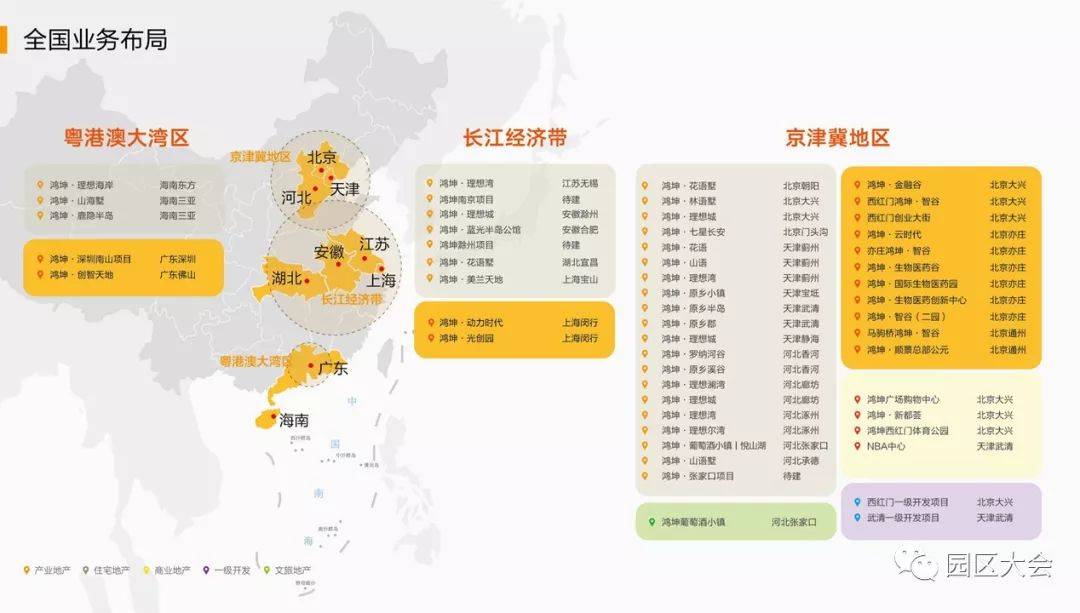 鸿坤地产排名_坤泽地产邢继承(3)