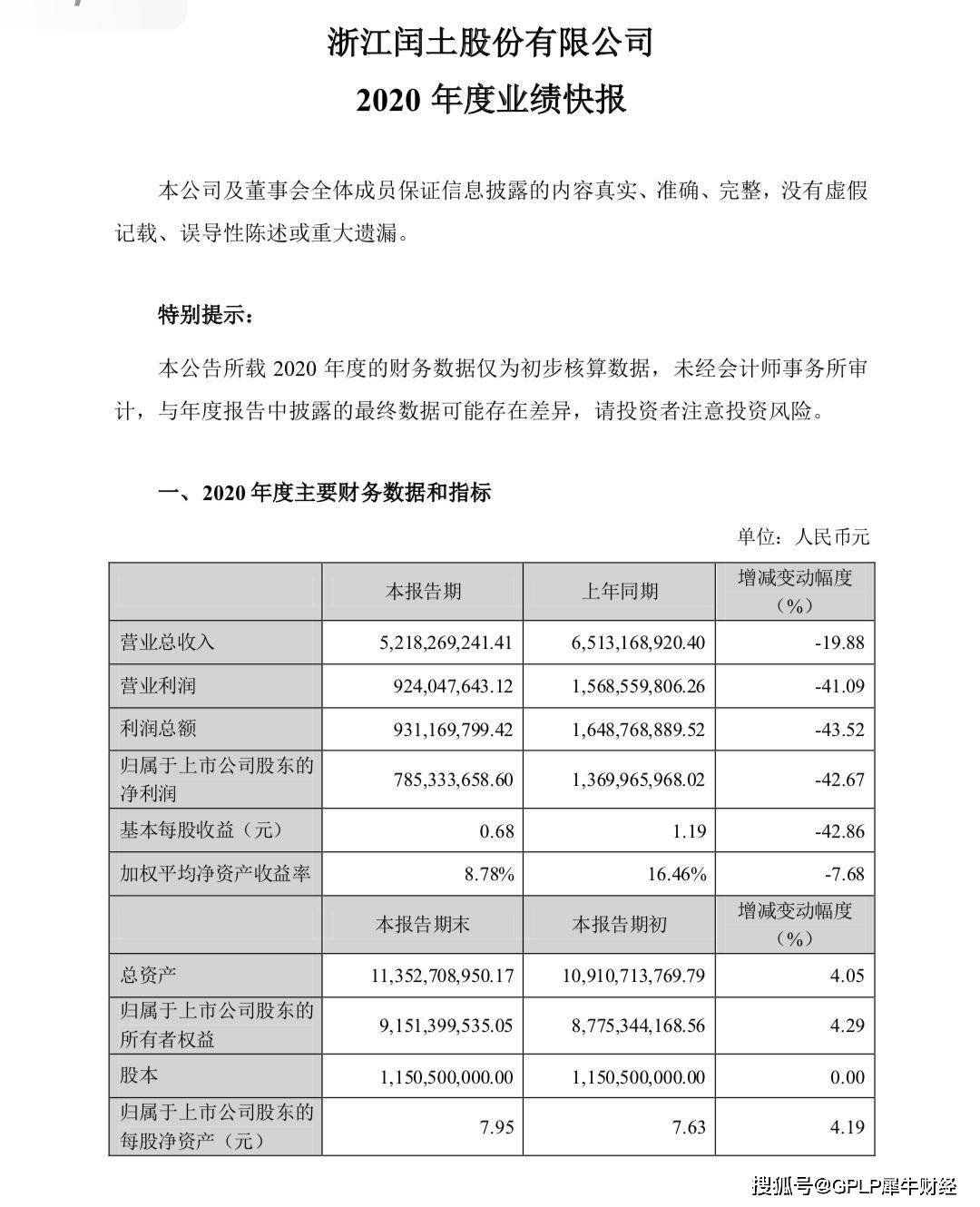 闰土股份业绩降超四成 补助等非经常性损益贡献2.33亿(图2)