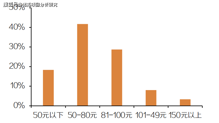 中国休闲食品排行榜_2021年中国辣味休闲食品行业分析报告-产业规模与发展规划趋势