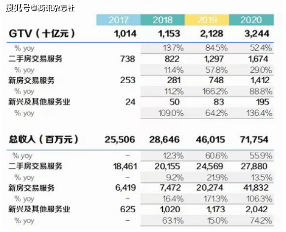 9人口3费卡概率_人口普查图片(2)