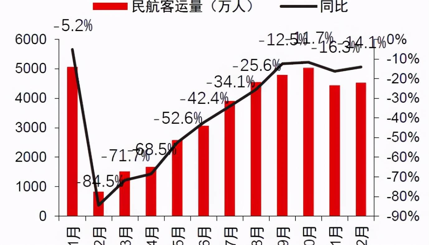 佛教人口是不是在缩减_佛教莲花图片(3)