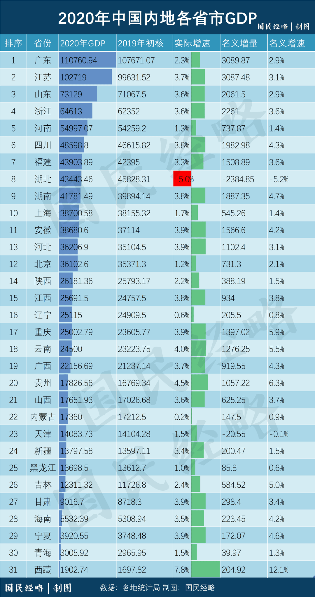 杭州1995年人口出生数量_2003年人口出生数量图(3)