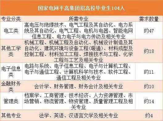 2021年平顶山人口_2021平顶山市卫生健康委员会所属事业单位招聘118人,山编制铁(2)