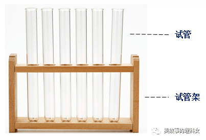 普通試管規格以外徑(mm )×長度(mm ) 表示,如12 mm×150 mm, 表明該