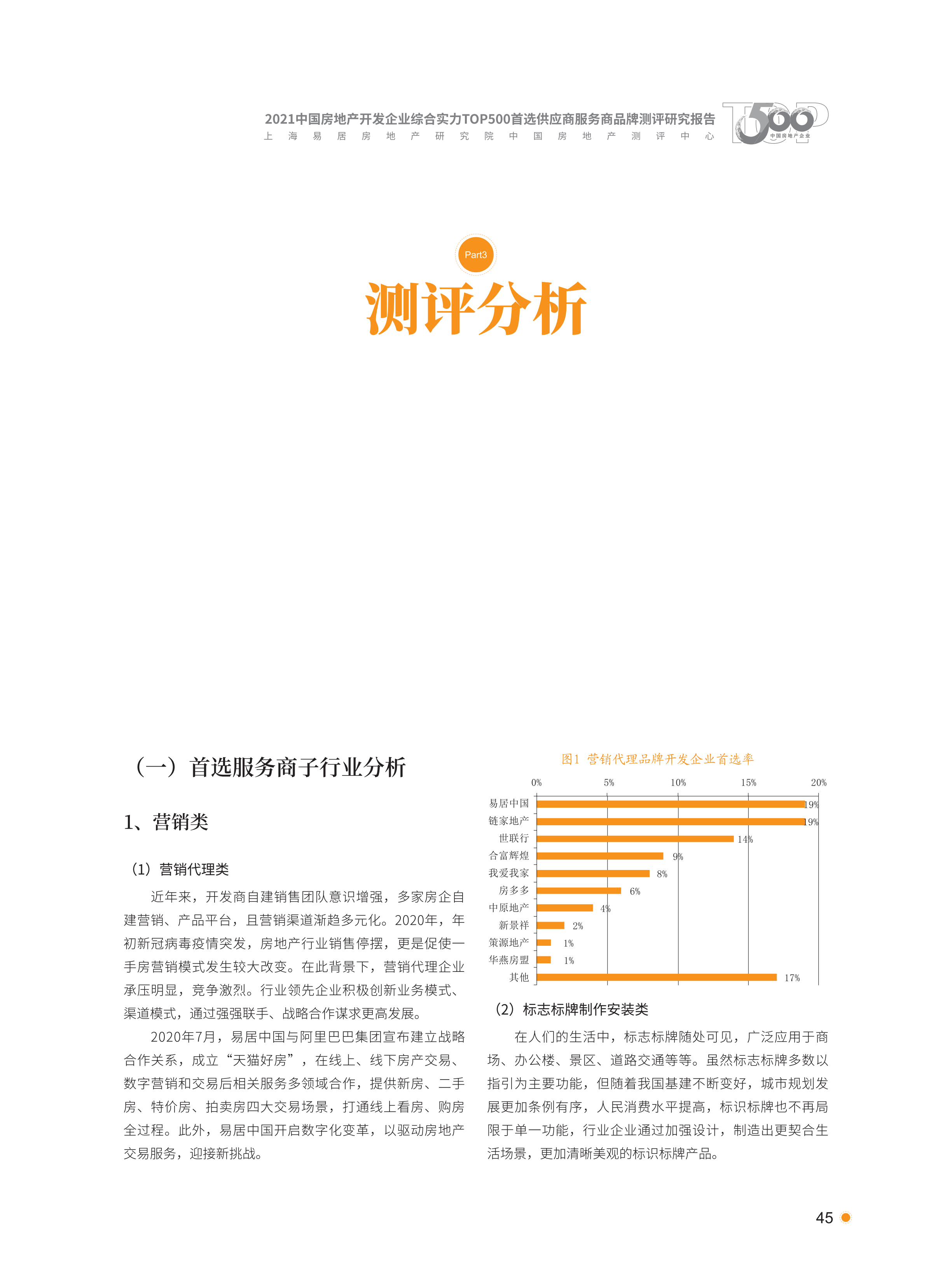 xiazai|2021首选供应商服务商品测评研究报告