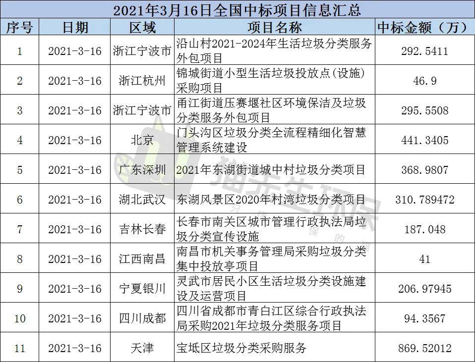 安徽有多少人口2021_2021年安徽芜湖中考成绩查询时间及查分入口