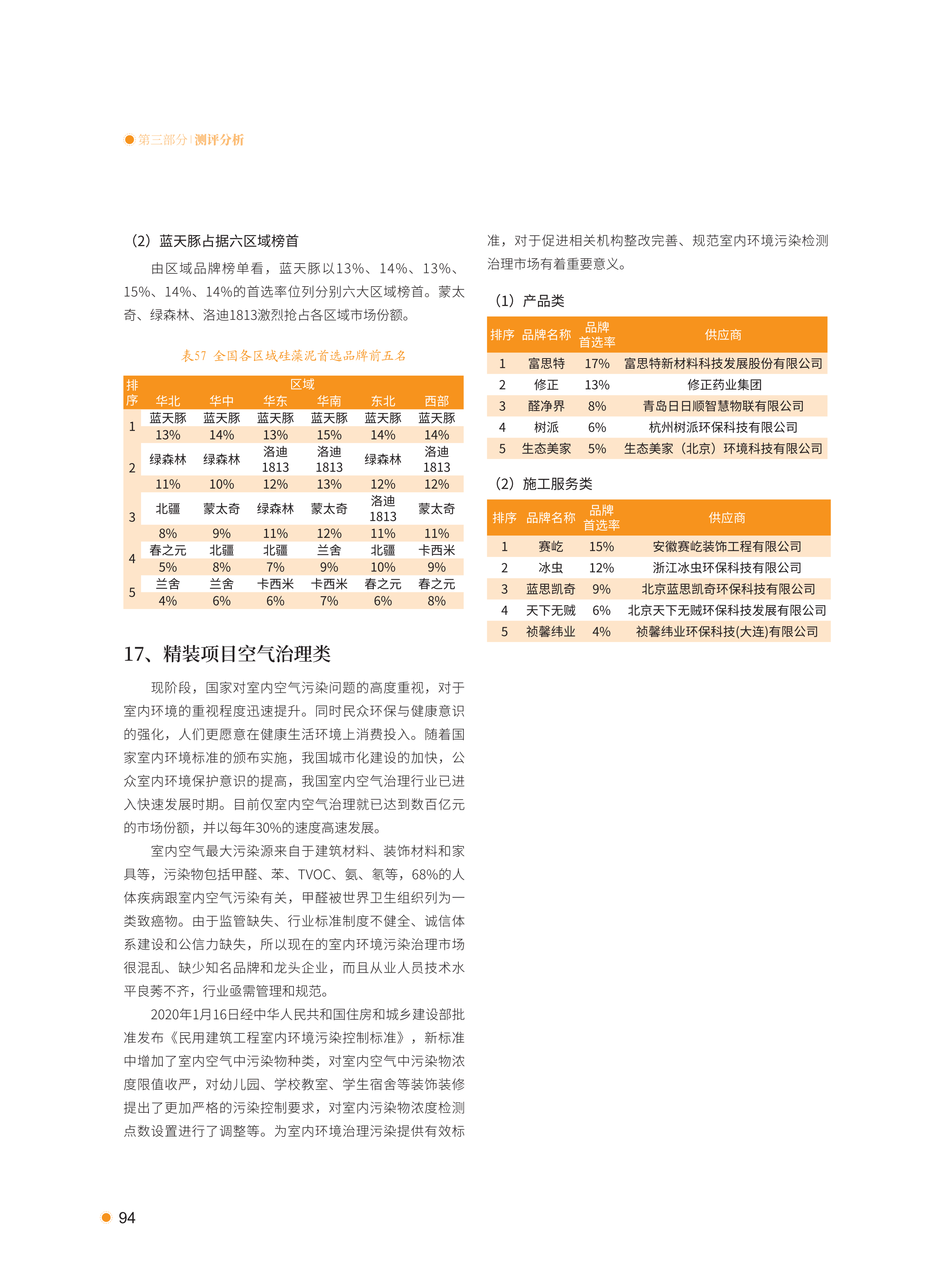 xiazai|2021首选供应商服务商品测评研究报告