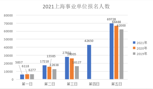 法国人口数量2021_2017年法国人口数量,生育率高但存在老龄化 预计6757万人