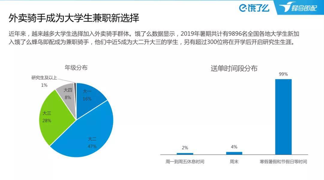 吕姓最新人口数_人口普查(2)