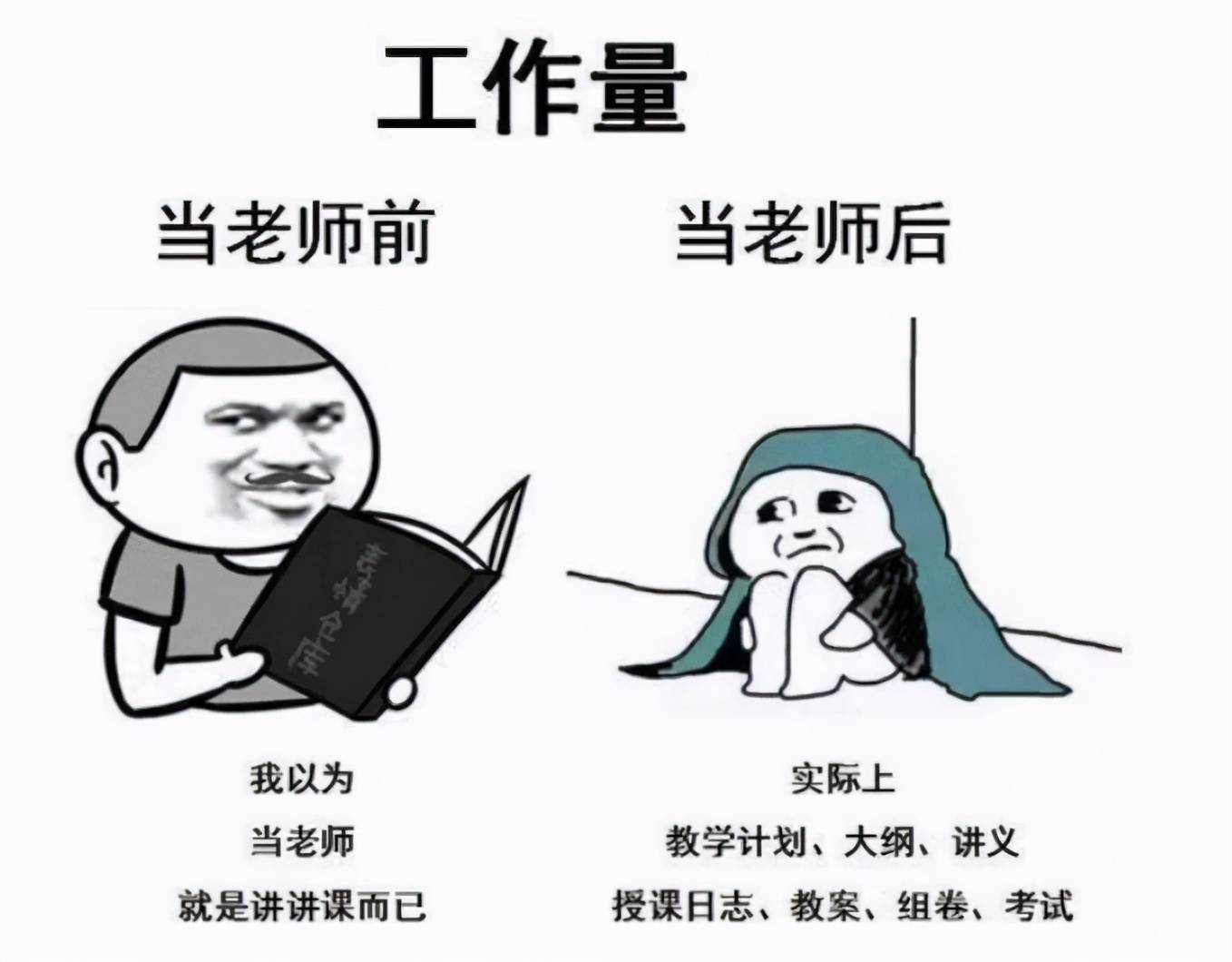 焦心劳思怎么造句