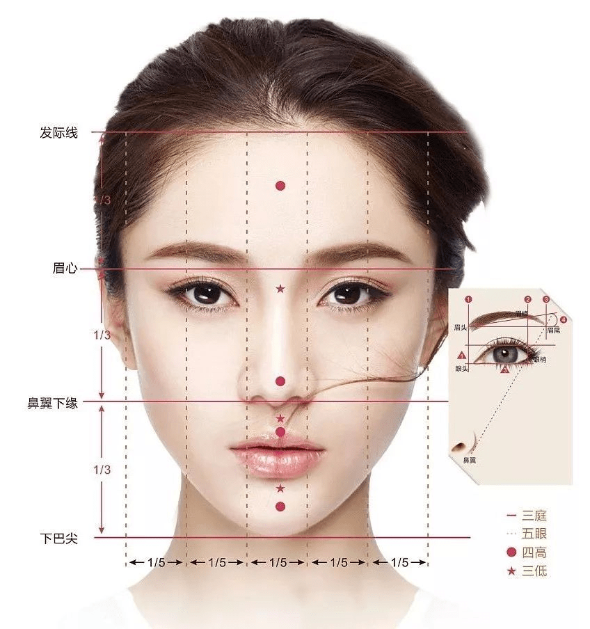 原创矫正牙齿对脸型的影响大吗什么样的情况下脸型改变会更明显