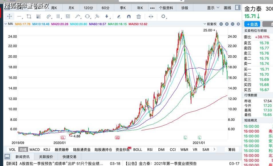 gdp跌出前十凤凰新闻_腾讯市值跌出全球前十,全球合作伙伴大会能否力挽狂澜(3)