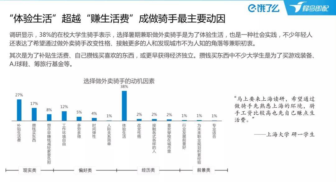 吕姓最新人口数_人口普查(3)