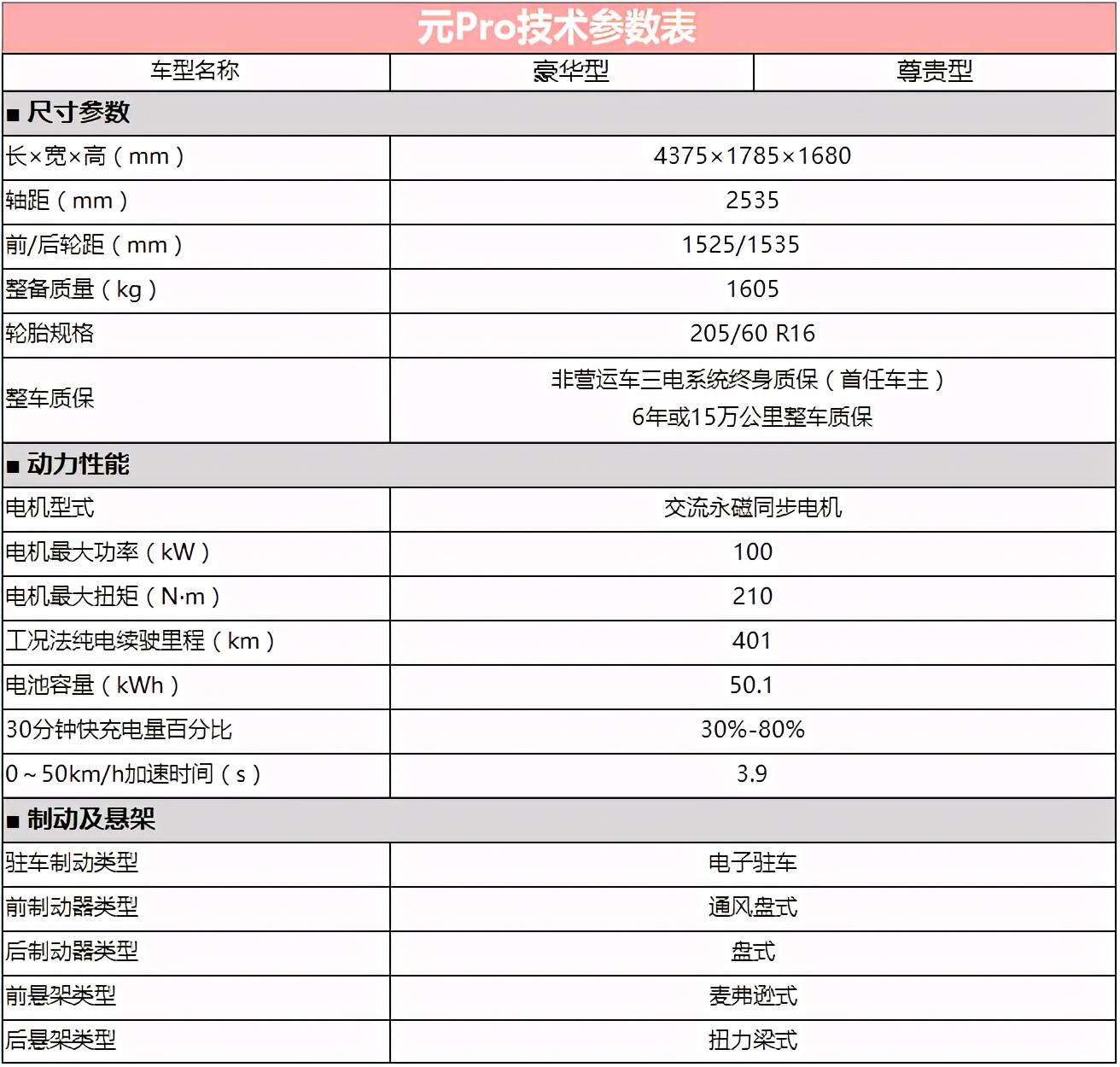 vivoxfold3pro配置表 8488bb060388406590484692bdac1e11.jpeg