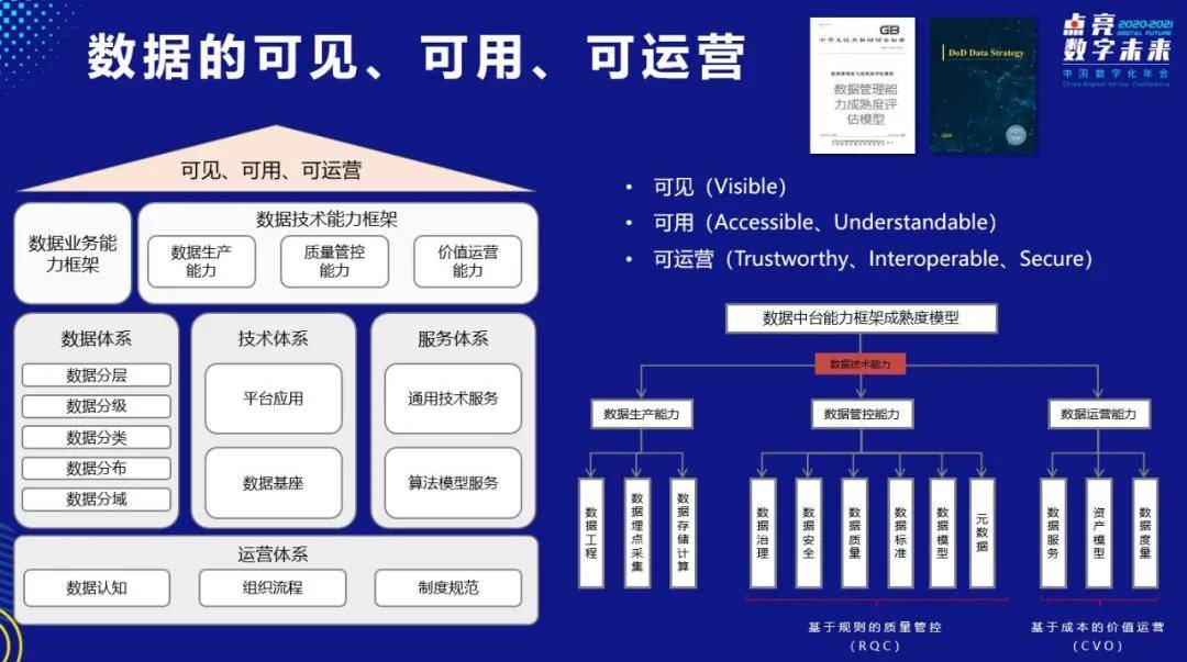 数字|数澜科技联合创始人江敏：数据中台驱动下的企业创新升级