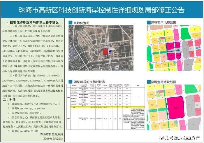 警惕!珠海北围房价告急!直奔3万/平!顶级配套曝光!未来将……_规划