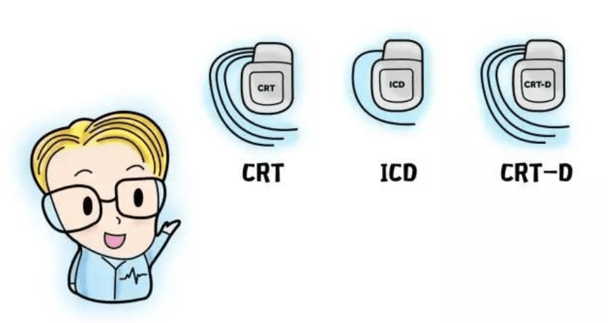 护心"神器"知多少——起搏器_心脏