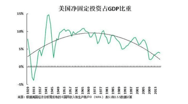 美的2020年GDP_2020年中国gdp