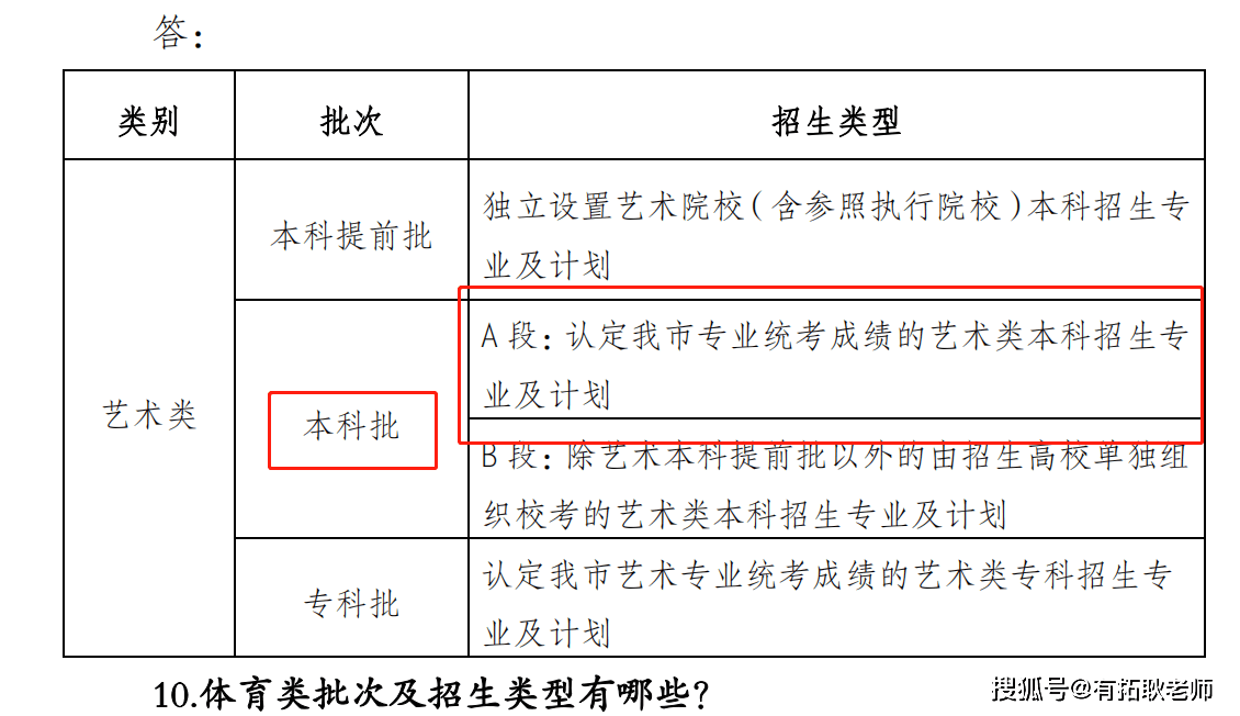 播音系排名_广外播音系毕业照