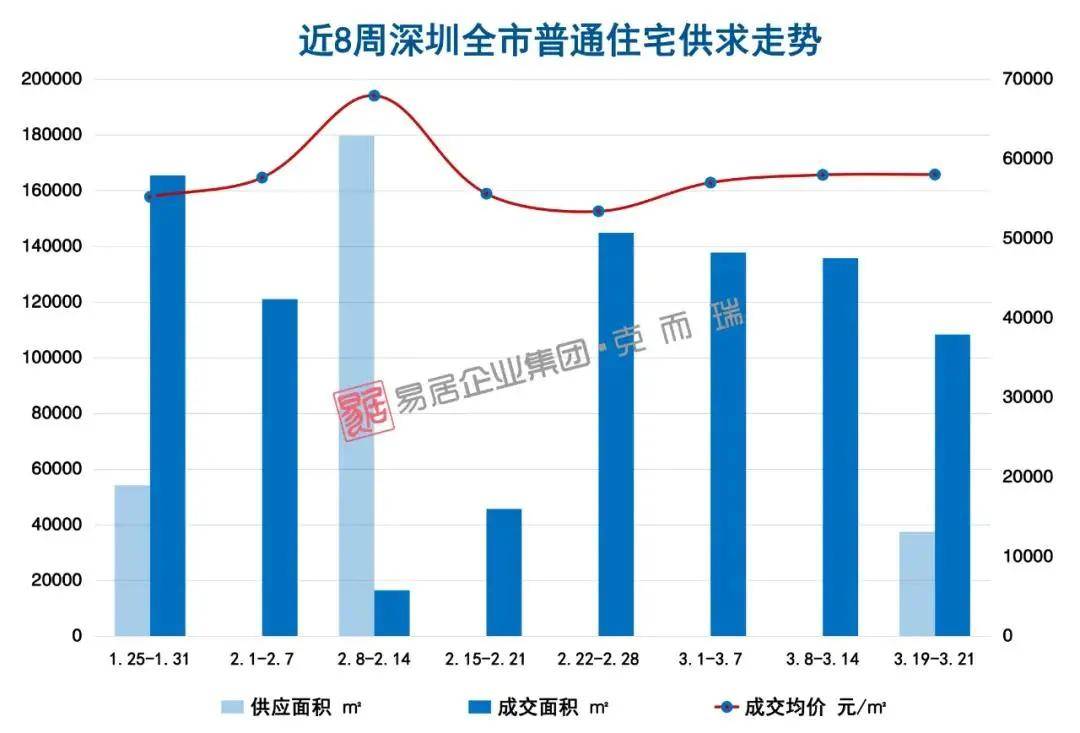 新回龙人口_人口老龄化图片(2)