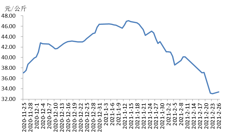 南县2021年gdp及人口_灌南县2021年公开招聘事业单位工作人员28人