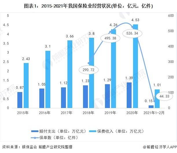 中国人口众多英语句子_伤感句子图片(3)