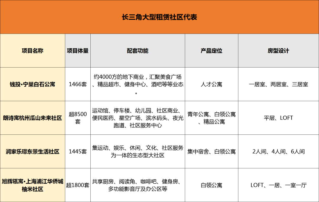 广州外来人口多还是北京大_广州外来人口各省比例(3)