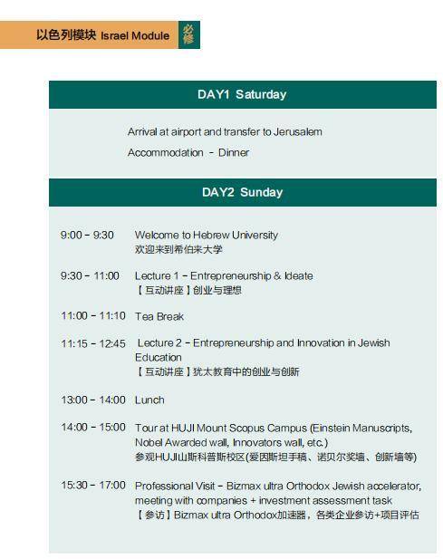 以色列大学排名_汕头以色列大学