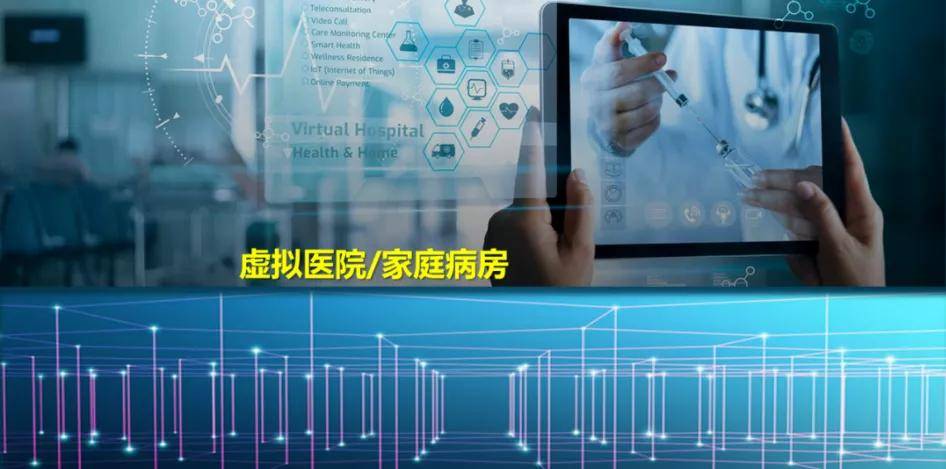 2021数字医疗重点发展方向_远程