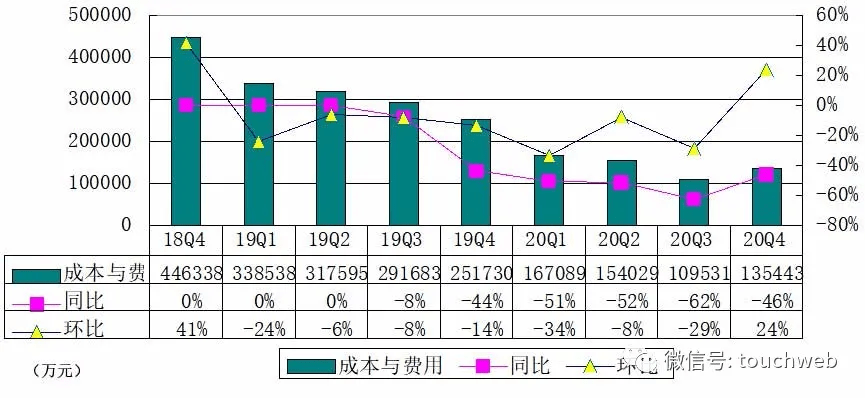 2020年尹姓人口数量排第几_2021年日历图片(3)