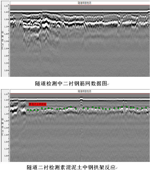 地质雷达学习资料断层破碎带裂隙带富水带岩溶洞穴岩性变化带等