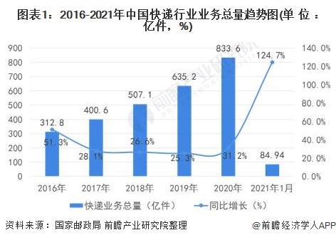 2025年江西gdp目标_定了 东莞未来5年发展目标 2025年GDP1.3万亿(2)