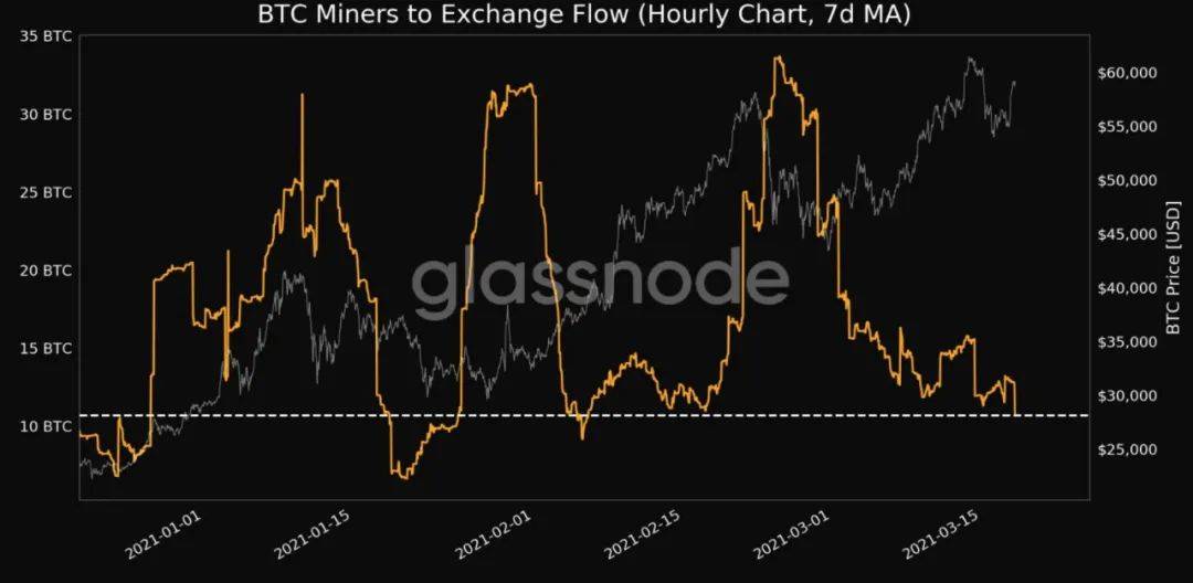 比特币行情在哪可以看 4de5ac9cb30f4fefbe53f5419c40b331.jpeg