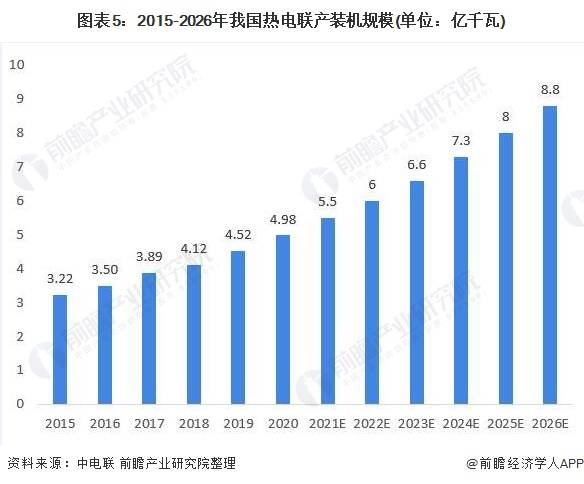 2021中国各省人口_中国人口 超14亿,2省超1亿,4500万人东南飞,解码房价3大趋势(3)