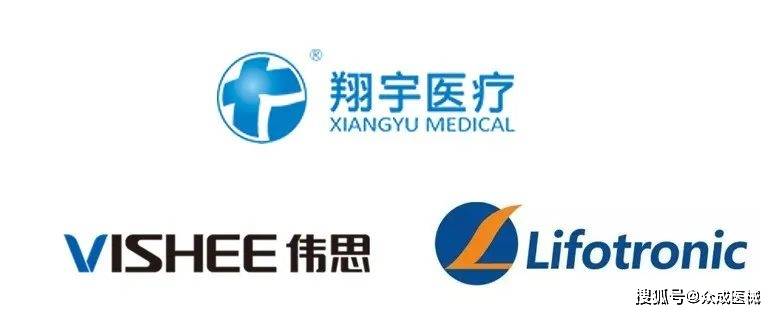翔宇医疗、华大智造…这些械企即将上市!_康复