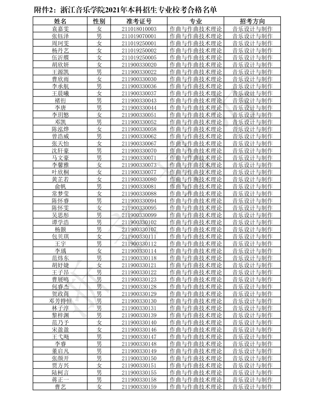 a4ab6529b1e64f74ac42c38e1500607b.png