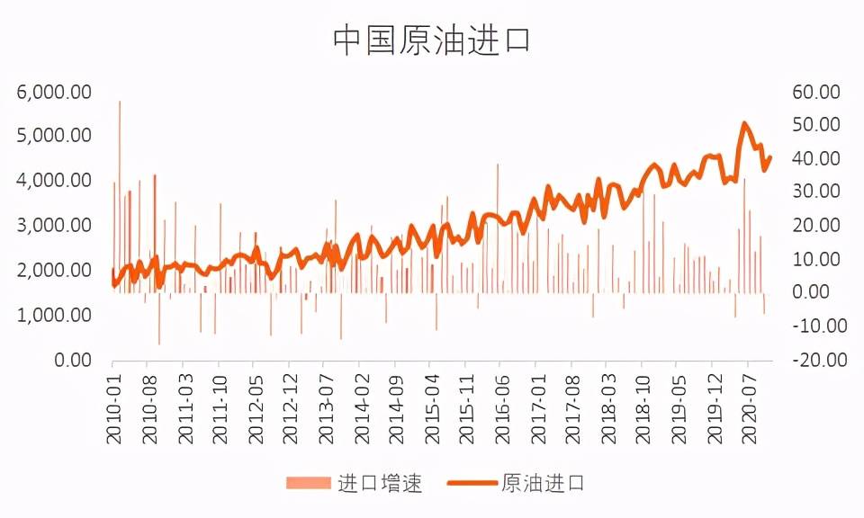 土耳其货币崩盘，加息也挡不住的外资出逃