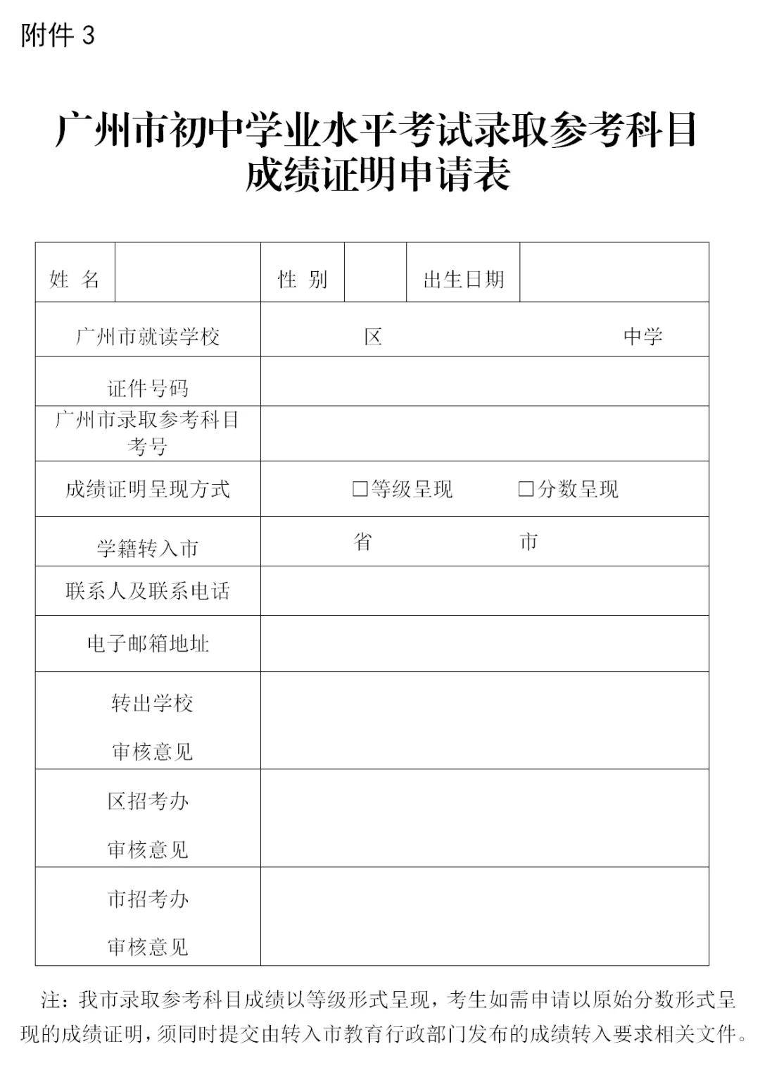 定了生地音美信息五科至少d及以上才能报考广州中考自主招生和名额